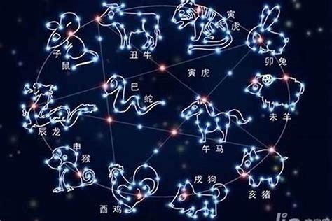 3月15什麼星座|3月15日生日书（双鱼座）